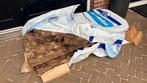 Knauf glaswol 90mm dik 2.5 platen, Ophalen, Zo goed als nieuw, Glaswol