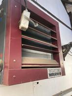 winterwarm 110    12,9kw      1358m  3/h, Doe-het-zelf en Verbouw, Verwarming en Radiatoren, Ophalen, 30 tot 80 cm, Gebruikt, Overige typen