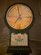 Heineken Klok met Kalender 1986, Ophalen