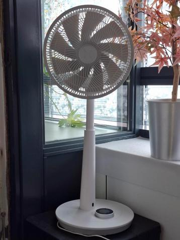 Alvast voor de vlg hitte nog nieuwe witte Duux Whisper2  beschikbaar voor biedingen