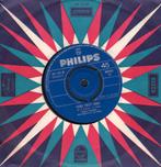 Telkamp Mieke en Yvonne Van Oostveen 2, Cd's en Dvd's, Vinyl | Nederlandstalig, Ophalen of Verzenden, Zo goed als nieuw, Overige formaten