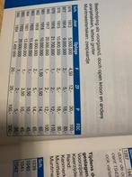 1 cent 1913 Wilhelmina blackened, Postzegels en Munten, Munten | Nederland, Ophalen of Verzenden, Koningin Wilhelmina, 5 cent