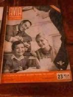 Oud tijdschrift luchtvaart, Verzamelen, Ophalen of Verzenden