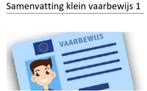 Samenvatting klein vaarbewijs 1 - kvb 1 - 2025, Ophalen of Verzenden, Nieuw, Niet van toepassing