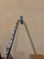 Kledingrek voor aan de muur, Verzenden, Zo goed als nieuw, Minder dan 2 meter