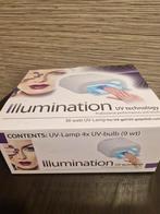 UV Lamp & Gellak Set - Complete Nagelstyling, Ophalen of Verzenden, Zo goed als nieuw, Handen en Nagels, Make-up