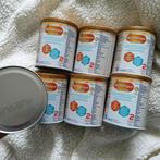 Nutramigen LLG2, Ophalen of Verzenden, Nieuw, Overige typen