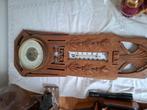 barometer, Ophalen of Verzenden
