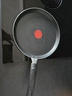 Koekenpan - 25cm nieuw. Perfect voor Omelet & Pannenkoek!, Ophalen of Verzenden, Nieuw, Aluminium, Koekenpan of Braadpan