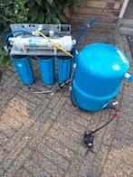 Waterfilter Dewiteq t.e.a.b., Ophalen