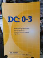 Dc 0 3 vertaling J Visser, Ophalen, Overige niveaus