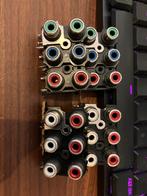 rca aansluiting, Ophalen of Verzenden, Gebruikt