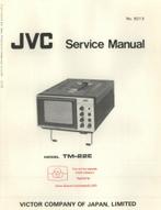 Originele service manuals, Ophalen of Verzenden, Audio en Video