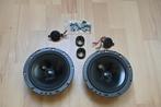 Magnat Car Fit 216 inbouwspeakers, Auto diversen, Ophalen of Verzenden, Gebruikt