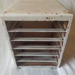 Gütermann garenkastje, Hobby en Vrije tijd, Naaien en Fournituren, Ophalen of Verzenden, Gebruikt, Overige typen