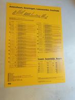 NS vertrekstaten, Ophalen, Zo goed als nieuw, Trein, Overige typen