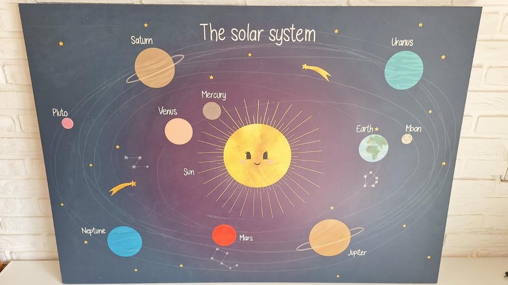 Canvas wanddecoratie zonnestelsel 100x70cm, Ophalen, Decoratieobject, Zo goed als nieuw, 100 cm
