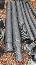 Kweek potten bakken nieuw 4 liter, Ophalen, Kunststof, Rond, Minder dan 40 cm