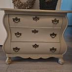 Buik kastje, Ophalen