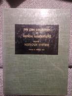 CIBA Coll Medical Illustrations, Volume 1 - Zenuwstels, Boeken, Ophalen of Verzenden, Gelezen, Overige wetenschappen