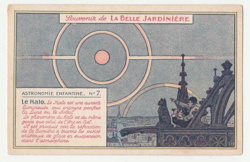 Astronomie.  Halo., Verzamelen, Ansichtkaarten | Themakaarten, Ongelopen, Voor 1920, Overige thema's, Verzenden