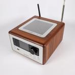 Sonoro Relax DAB Radio - Incl. Garantie (B), Audio, Tv en Foto, Radio's, Sonos, Zo goed als nieuw, Support@sonos, 614 Chapala Street
Santa Barbara, CA 93101
USA