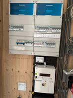 Groepenkast installatie door elektricien, Diensten en Vakmensen, Elektriciens