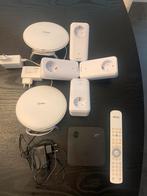 KPN tv set, Ophalen, Zo goed als nieuw, Overige systemen, Overige merken