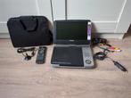 Philips PD9025 Portable DVD Speler, Ophalen, Philips