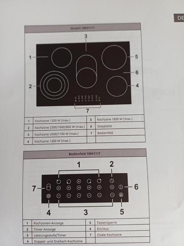 keramische kookplaat zgan, Witgoed en Apparatuur, Kookplaten, Zo goed als nieuw, Inbouw, Keramisch, 4 kookzones, Energieklasse A of zuiniger