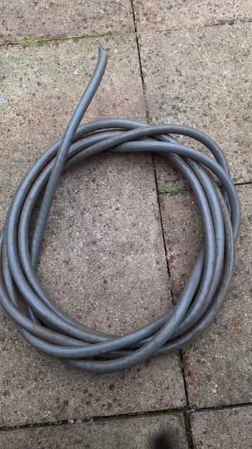 Gebruikte grondkabel beschikbaar voor biedingen