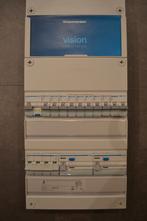 hager groepenkast, Ophalen of Verzenden, Nieuw, Overige typen