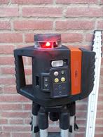 Robotoolz ePlane XP, Doe-het-zelf en Verbouw, Meetapparatuur, Ophalen of Verzenden, Gebruikt