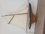 Zeilboot, Ophalen, Gebruikt, Overige merken