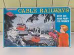 cable railways            bleu-box, Ophalen of Verzenden