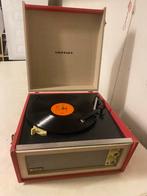 Platenspeler, Ophalen, Niet werkend