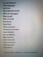 Voetbal Top 20 munten SHELL actie uit 1970, Verzamelen, Ophalen of Verzenden, Gebruikt, Overige binnenlandse clubs, Overige typen