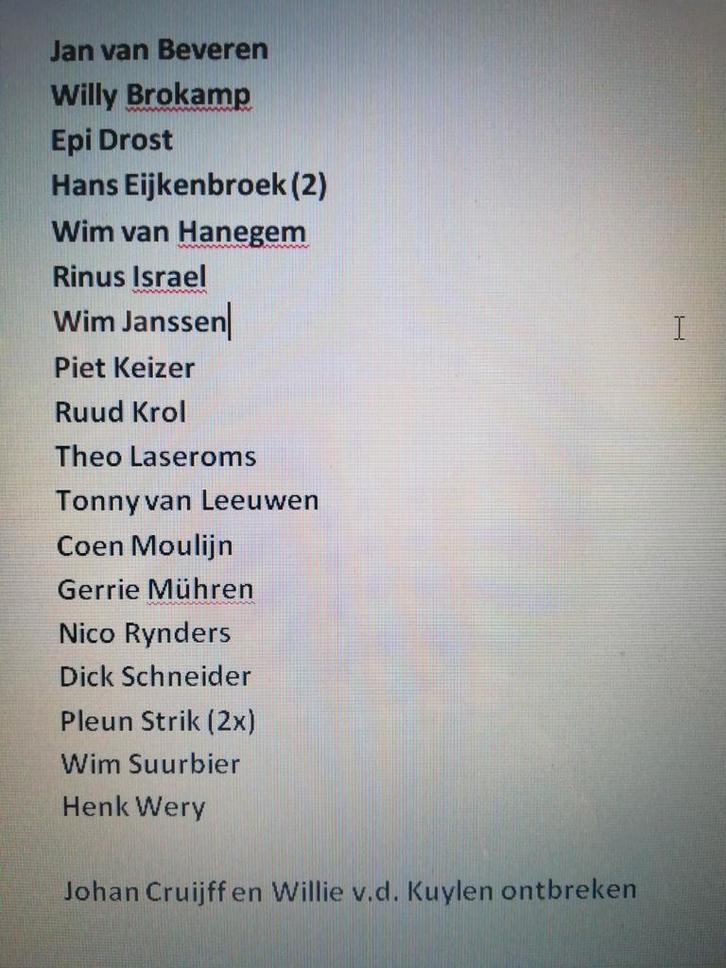 Voetbal Top 20 munten SHELL actie uit 1970, Verzamelen, Sportartikelen en Voetbal, Gebruikt, Overige typen, Overige binnenlandse clubs
