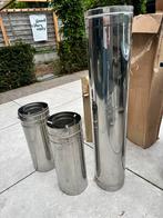 Rookkanaal / afvoerpijp dubbelwandig RWS ThermoVent, Huis en Inrichting, Kachels, Ophalen, Nieuw, Gas, Gaskachel