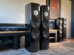 Sonus Faber Sonetto 8 v2, Zo goed als nieuw, /, /, 120 watt of meer