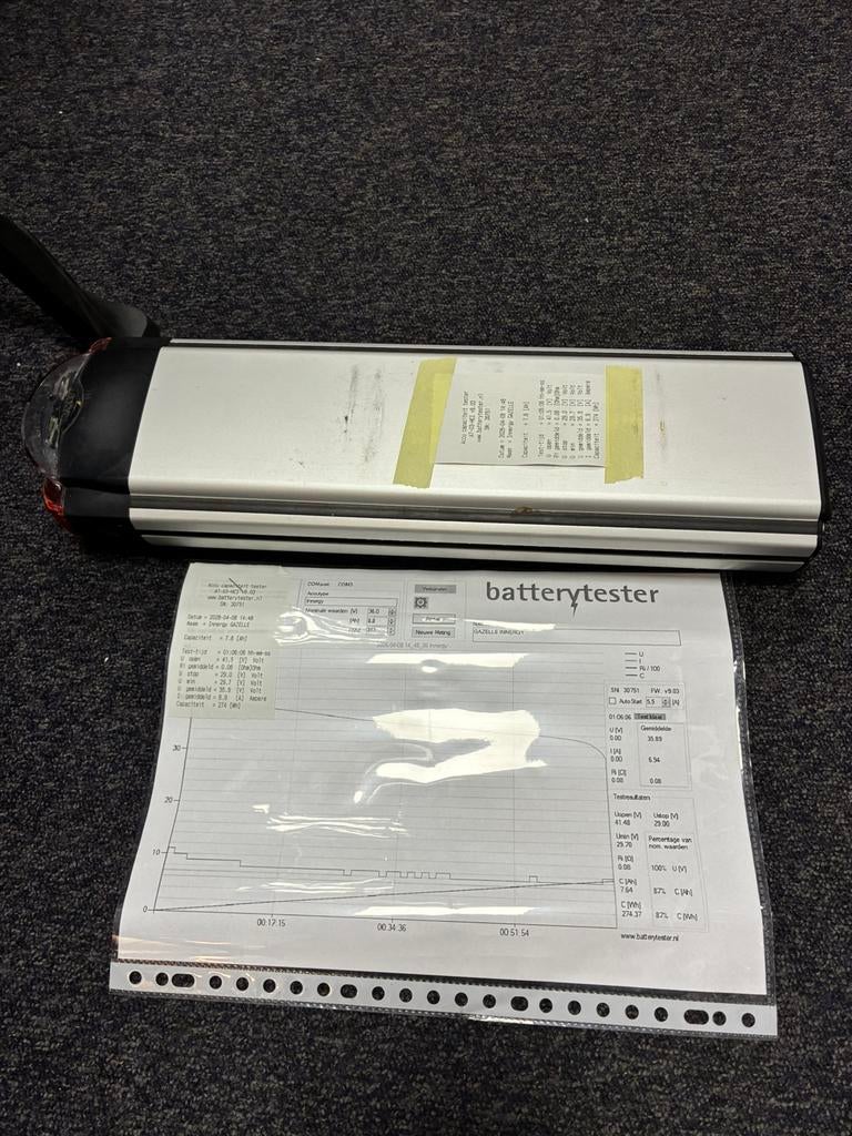 Gazelle innergy accu igst met rapport, Ophalen of Verzenden, Zo goed als nieuw