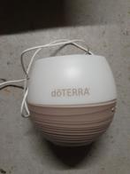 Dottera, Ophalen of Verzenden