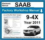 Saab 9-4X 2011WIS & EPC Workshop manual op DVD, Verzenden