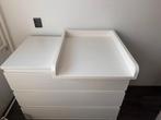 Bladvergroter Beach Island White (NIEUW), Minder dan 75 cm, 50 tot 70 cm, Nieuw, Opstaande rand