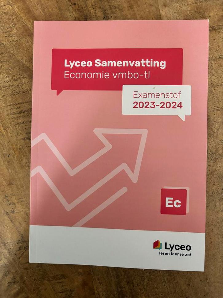 VMBO Samenvattingen 2023-2024: Geschiedenis, Wiskunde, Neder, Boeken, Schoolboeken, Zo goed als nieuw, Geschiedenis, VMBO, Ophalen of Verzenden