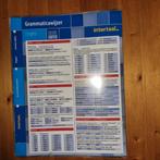 Grammaticawijzer Engels,  Intertaal, Ophalen of Verzenden, Nieuw