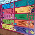 Tafelposter, Kinderen en Baby's, Speelgoed | Educatief en Creatief, Ophalen of Verzenden, Zo goed als nieuw