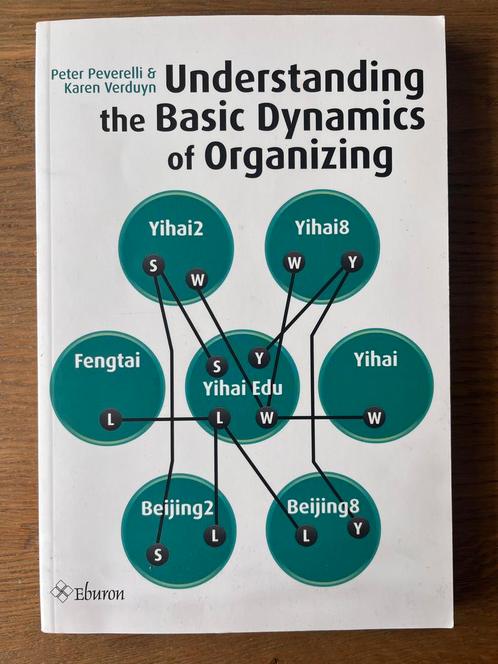 Understanding the basic dynamics of organizing, Boeken, Psychologie, Gelezen, Sociale psychologie, Ophalen of Verzenden