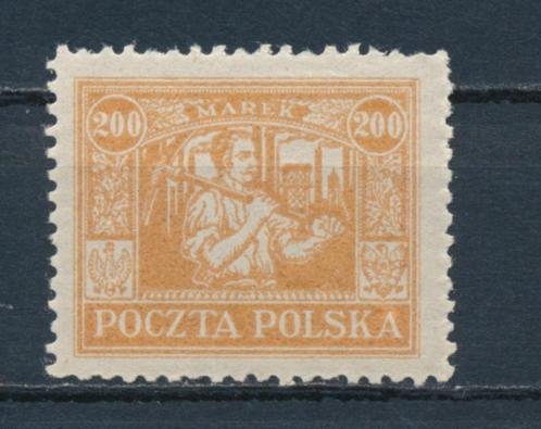 Polen Oost-Silezië 1923 mi: 19 yt: 260 Postfris [2170], Postzegels en Munten, Postzegels | Europa | Overig, Postfris, Polen, Ophalen of Verzenden