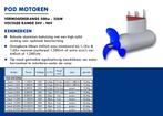 Aquamot elektrische Pod motor 1.1Kw (3pk) € 1.995 accu+lader, Nieuw, Benzine, Ophalen of Verzenden